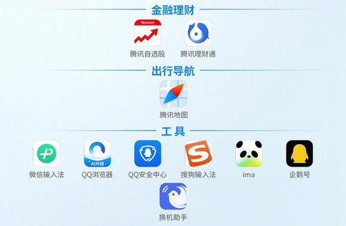 騰訊全面擁抱鴻蒙生態(tài) 全產(chǎn)品線深度適配，引領(lǐng)行業(yè)風(fēng)向